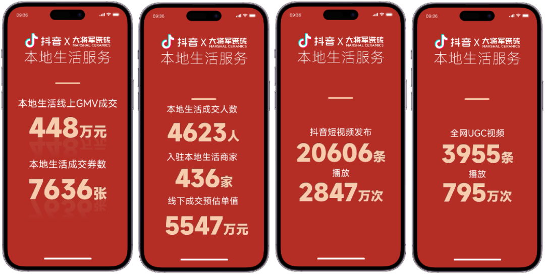 于变局中开新局，大将军瓷砖如何实现战略进阶？(图7)