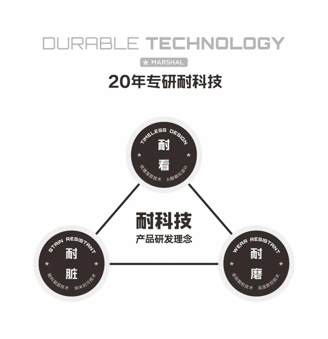 时间淬炼的科技答案：四大硬核矩阵开启耐用新时代(图6)