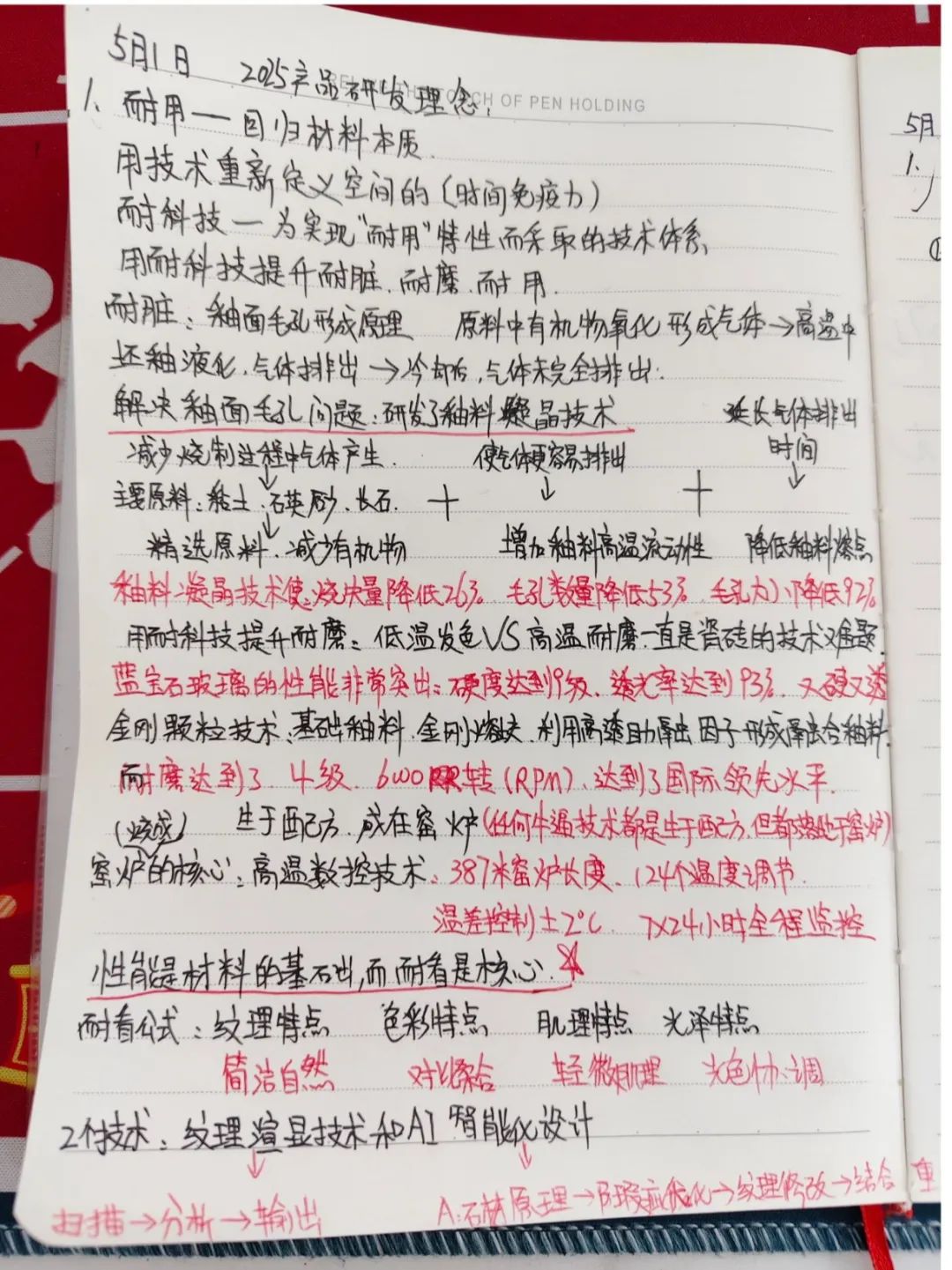 产品+终端=无限可能！用产品风暴重塑终端生态(图34)