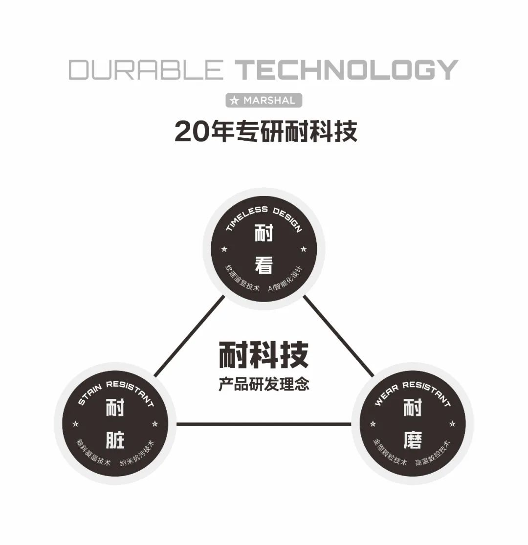 从卖砖到卖“空间美学”！大将军瓷砖2025五大店态掀起"空间革命"(图2)
