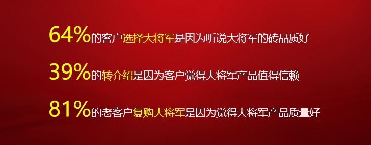 从三场行业盛会到四项权威大奖，大将军瓷砖如何用“长期主义”赢得市场？(图24)
