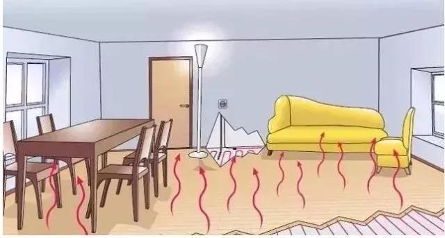 负离子功能砖丨那些被甲醛包围的生活，还可以再抢救一下！
(图3)